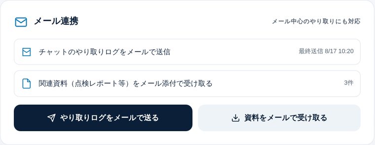 メール連携